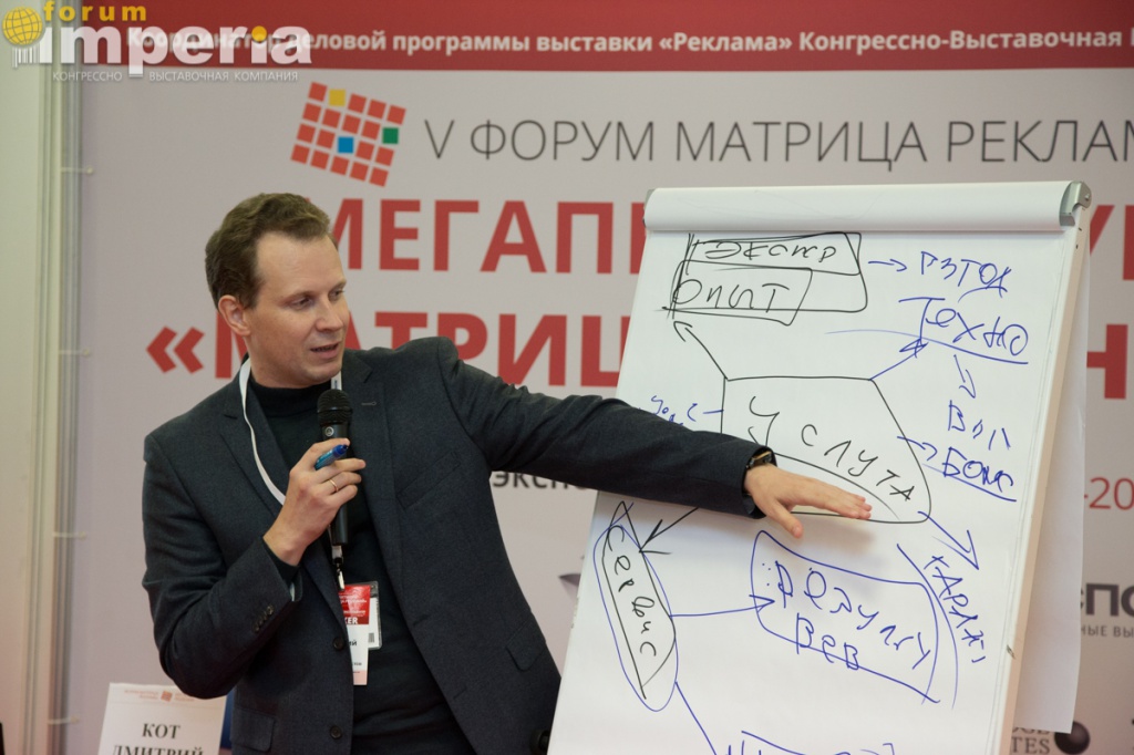 Дмитрий Кот, Агентство Продающих Текстов 